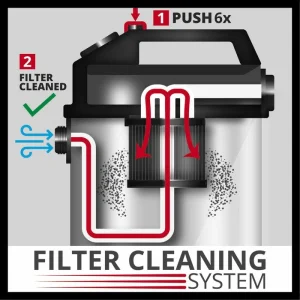 Einhell Nass-Trockensauger TE-VC 2030 SACL, 30 Liter, 1400 Watt, Staubklasse L 22